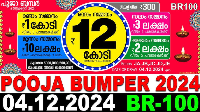 പൂജാ ബംമ്പർ നറുക്കെടുപ്പ് : 12 കോടിയുടെ ഭാഗ്യശാലി കരുനാഗപ്പള്ളി സ്വദേശി