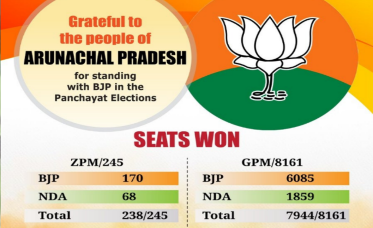 അരുണാചൽ പഞ്ചായത്ത് തെരഞ്ഞെടുപ്പിൽ ബിജെപി തൂത്തുവാരി; സദ്ഭരണ രാഷ്ട്രീയത്തിന് ജനങ്ങളുടെ അംഗീകാരമെന്ന് പ്രധാനമന്ത്രി